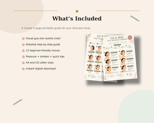 Gua Sha Face Massage Guide Printable, Face Massage Routine Chart, Facial Sculpting PDF, Jawline Neck Gua Sha Poster
