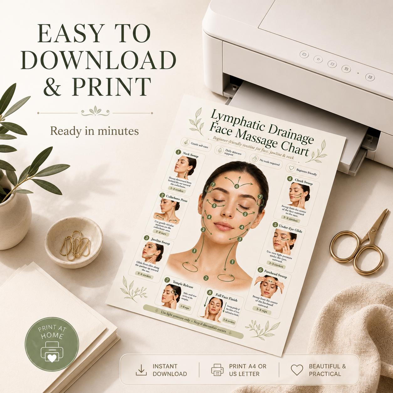 Lymphatic Drainage Face Massage Printable, Facial Massage Chart, Beginner Face Routine Poster, Jawline Neck Guide PDF