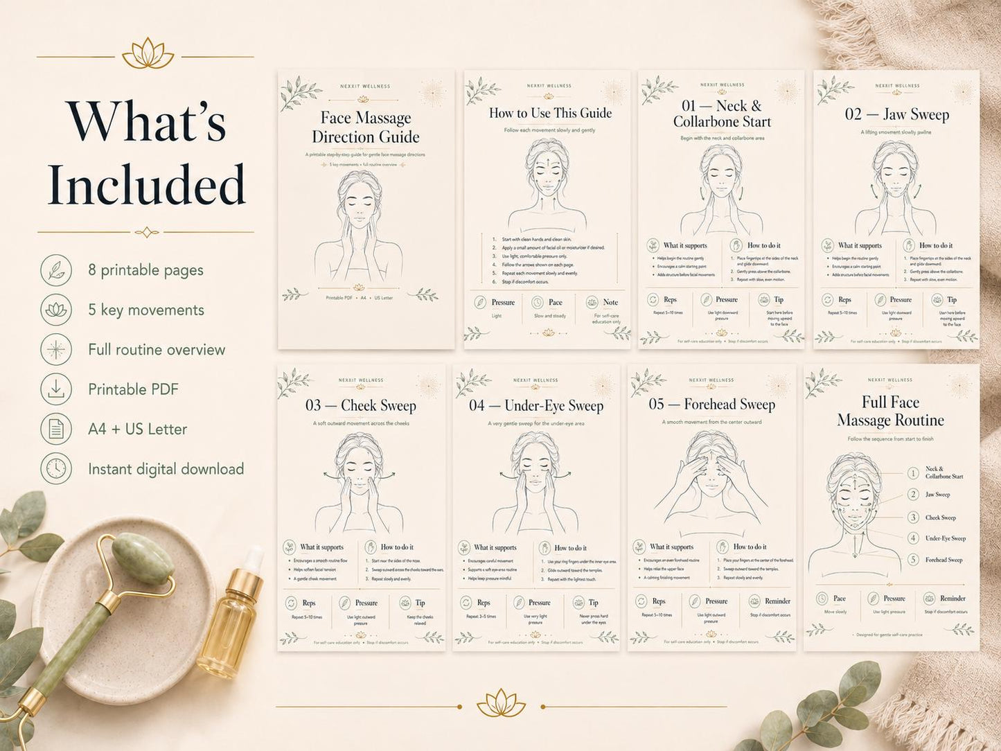 Face Massage Direction Guide Printable, Facial Massage Routine PDF, Step by Step Face Massage Chart, Self Care Beauty Guide