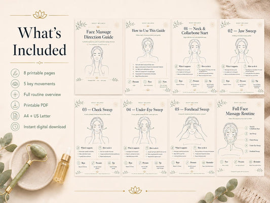 Face Massage Direction Guide Printable, Facial Massage Routine PDF, Step by Step Face Massage Chart, Self Care Beauty Guide