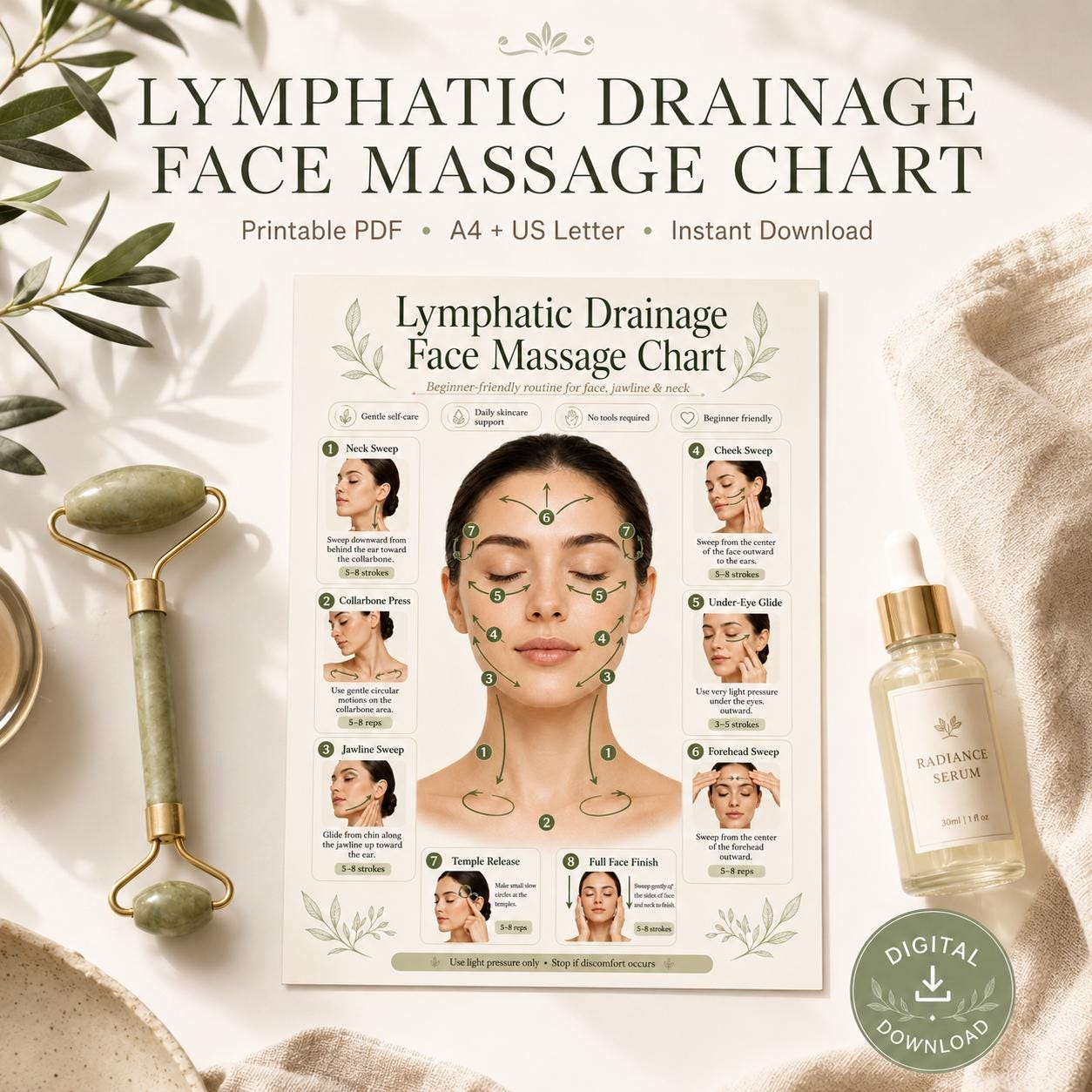 Lymphatic Drainage Face Massage Printable, Facial Massage Chart, Beginner Face Routine Poster, Jawline Neck Guide PDF