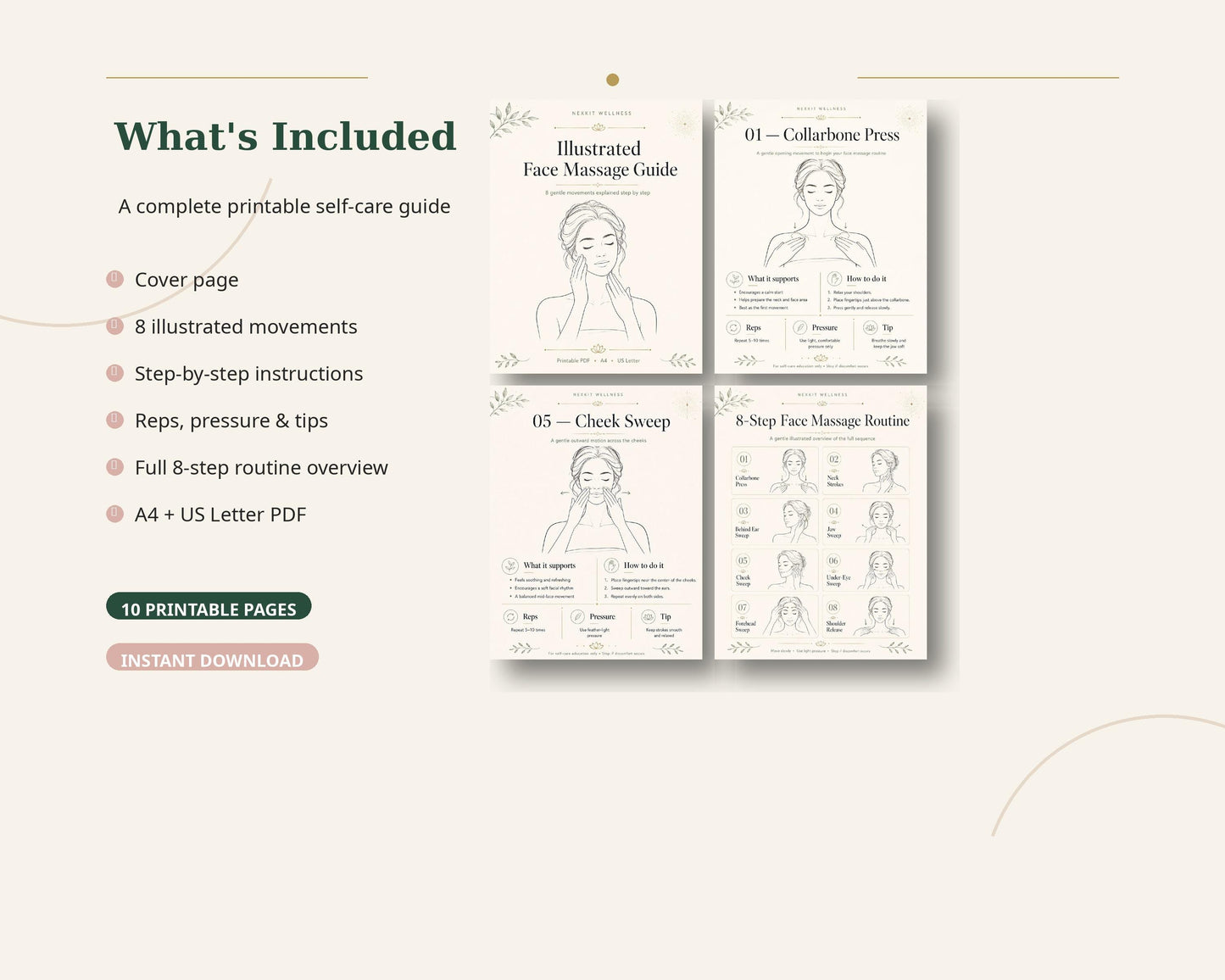 Luxury Illustrated Face Massage Guide Printable PDF, Step by Step Facial Massage Routine,Lymphatic Face Massage Chart,Self Care Beauty Guide