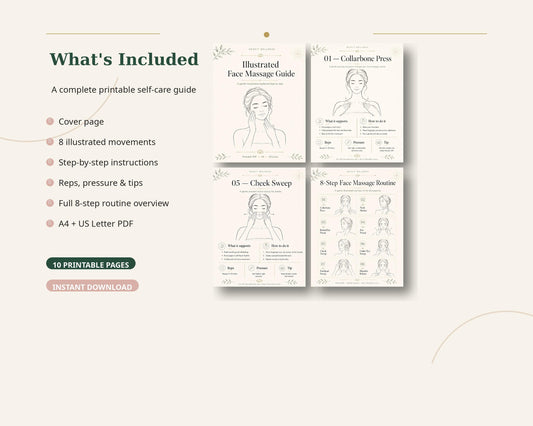 Luxury Illustrated Face Massage Guide Printable PDF, Step by Step Facial Massage Routine,Lymphatic Face Massage Chart,Self Care Beauty Guide