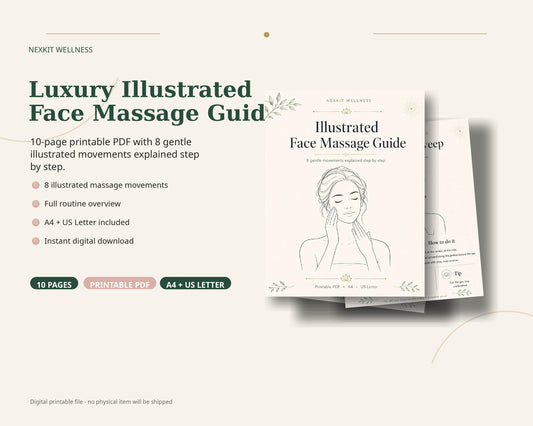 Luxury Illustrated Face Massage Guide Printable PDF, Step by Step Facial Massage Routine,Lymphatic Face Massage Chart,Self Care Beauty Guide