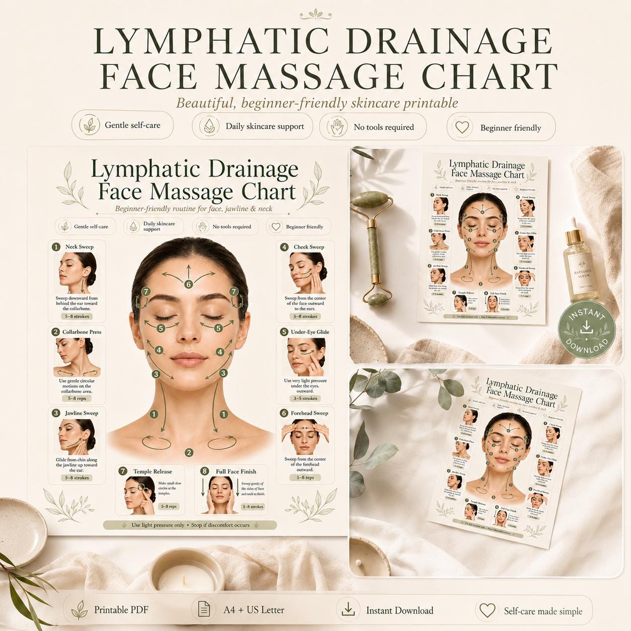 Lymphatic Drainage Face Massage Printable, Facial Massage Chart, Beginner Face Routine Poster, Jawline Neck Guide PDF