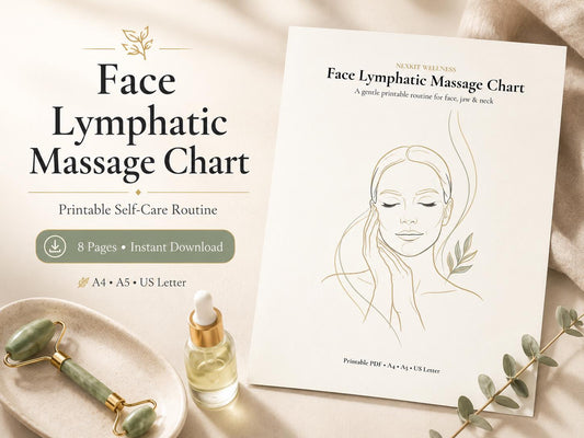 Face Lymphatic Massage Chart Printable, Facial Massage Routine, Face Massage Guide, Self Care Wellness Planner, Morning Evening Routine PDF
