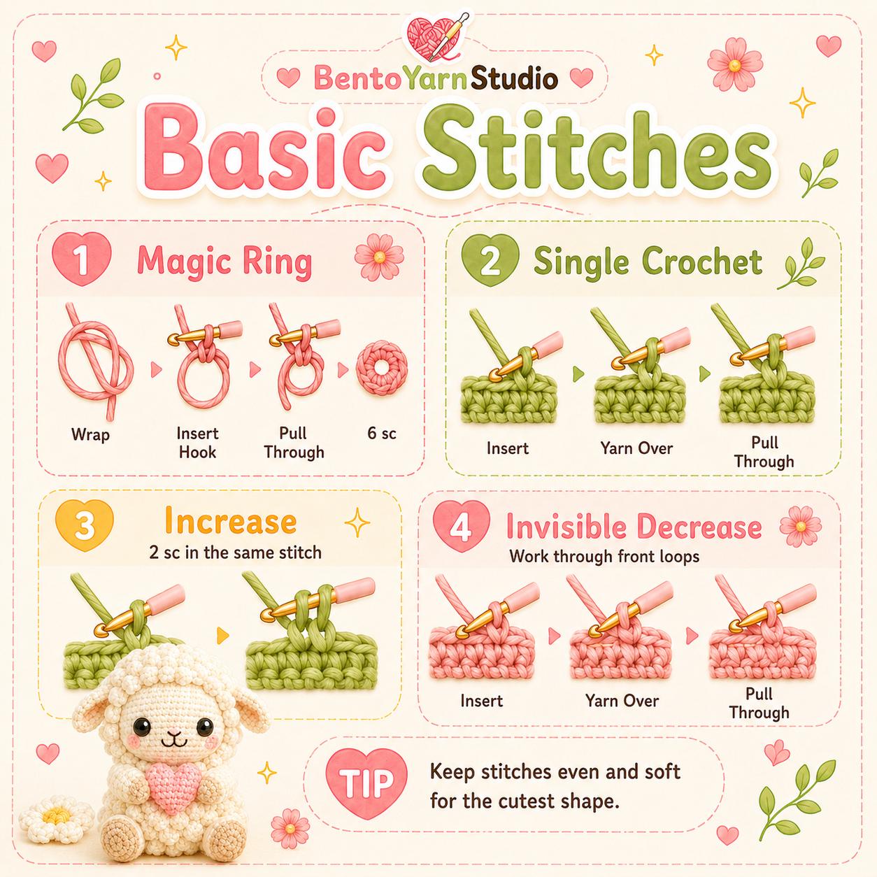 Kawaii Sheep Crochet Pattern PDF, Beginner Amigurumi Lamb Pattern, Cute Plush Sheep Tutorial, English US Terms, Instant Download