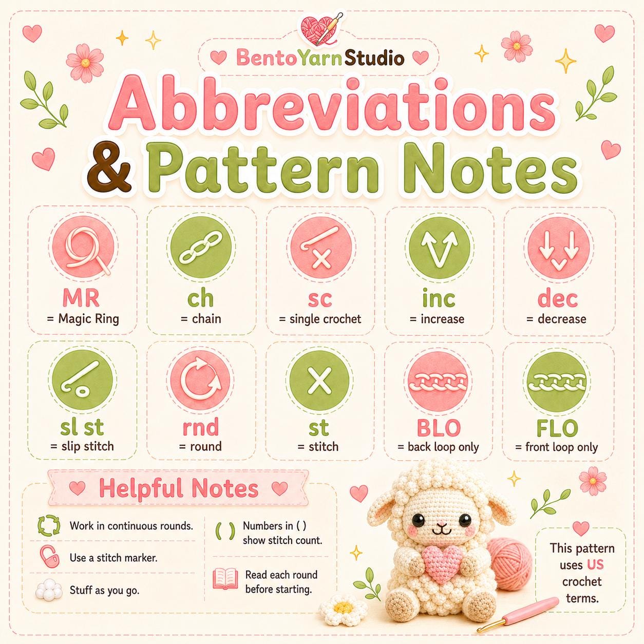 Kawaii Sheep Crochet Pattern PDF, Beginner Amigurumi Lamb Pattern, Cute Plush Sheep Tutorial, English US Terms, Instant Download